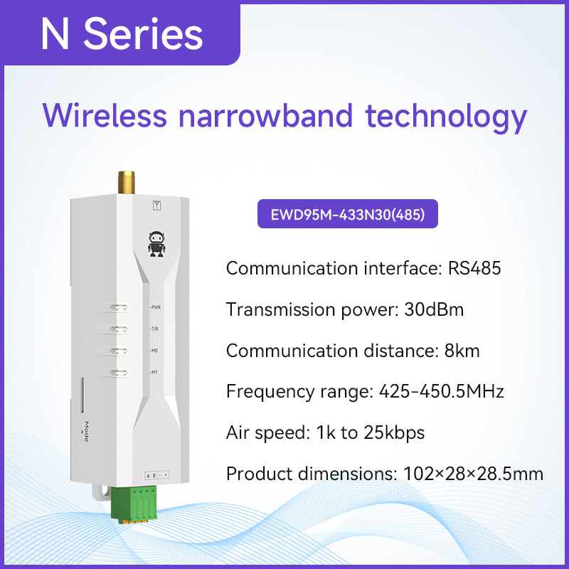 Ebyte EWD95M Series Micro DIN-rail DTU Anti-interference R485/RS232 30dBm 433MHz Lora Micro Wireless Data Transmission Radio