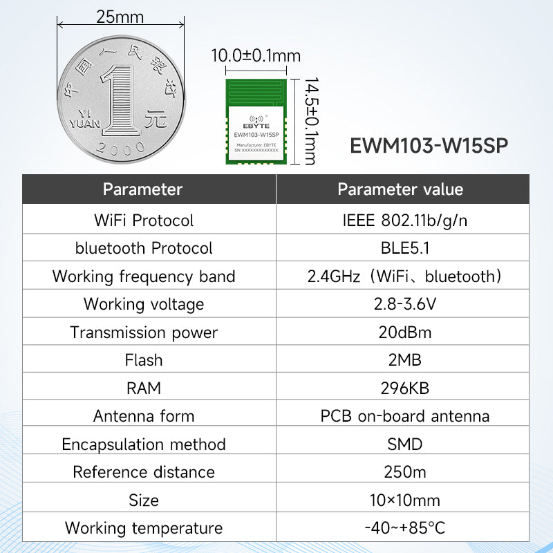 Ebyte EWM103-W15SX/W15SP 20dBm High Cost Performance MINI Size 2.4GHz BLE5.1 WiFi+BLE Dual Mode Wireless Module WiFi Module test Kit