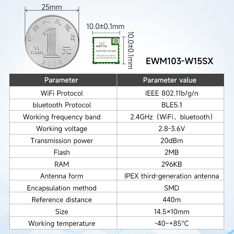 Ebyte EWM103-W15SX/W15SP 20dBm High Cost Performance MINI Size 2.4GHz BLE5.1 WiFi+BLE Dual Mode Wireless Module WiFi Module test Kit