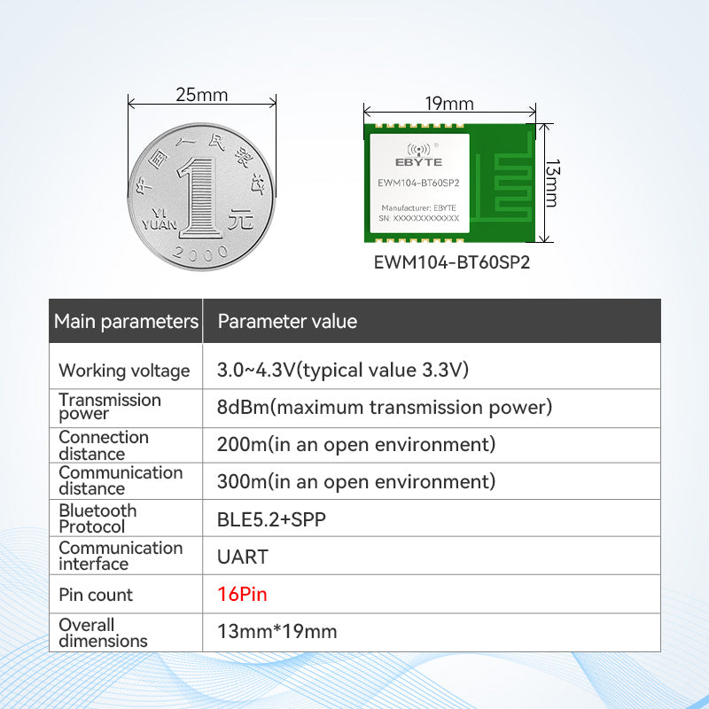 Ebyte EWM104 Series BLE Audiodata Transmission Module 2.4GHz UART Ble5.2 BR/EDR Stereo Dual-mode BLE Slave Module Test Suite