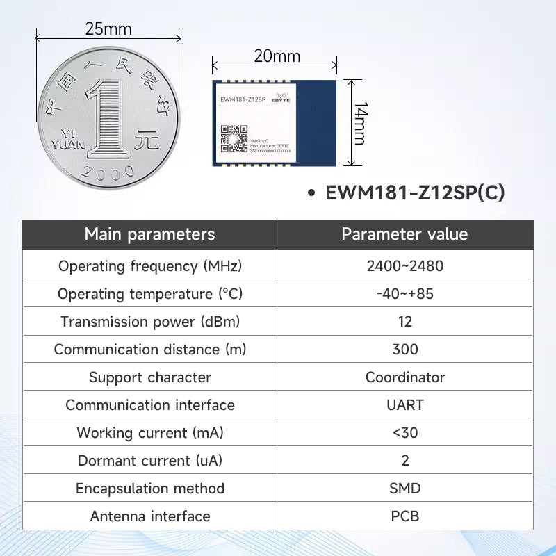 Ebyte EWM181-Z20SX/Z20SP 20dBm Transparent Transmission Module Data Transmission 2.4GHz Easy-to-use ZigBee3.0 Wireless Module