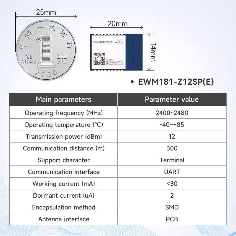 Ebyte EWM181-Z20SX/Z20SP 20dBm Transparent Transmission Module Data Transmission 2.4GHz Easy-to-use ZigBee3.0 Wireless Module