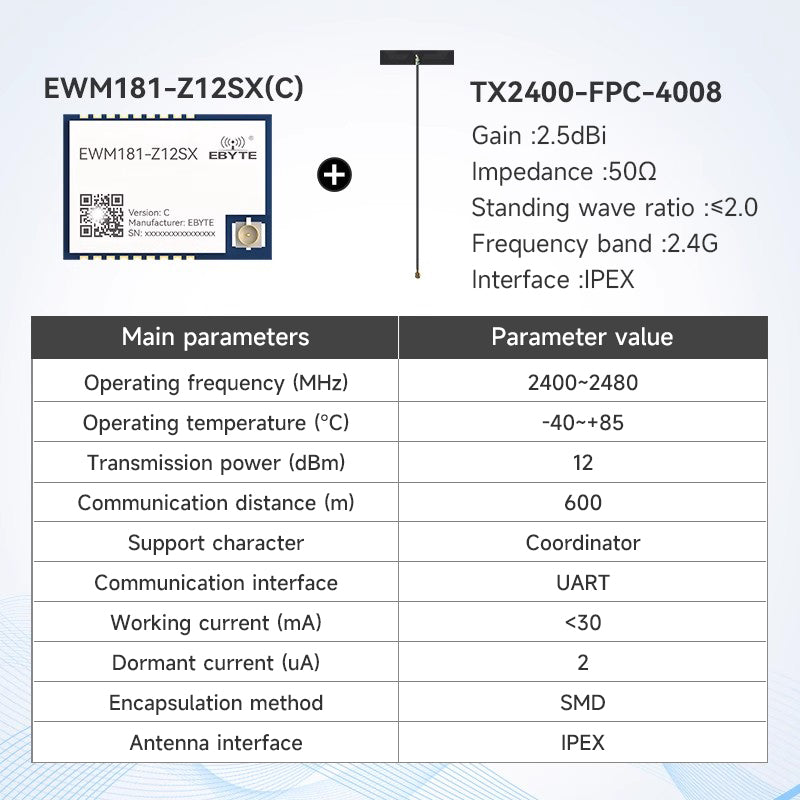 Ebyte EWM181-Z20SX/Z20SP 20dBm Transparent Transmission Module Data Transmission 2.4GHz Easy-to-use ZigBee3.0 Wireless Module