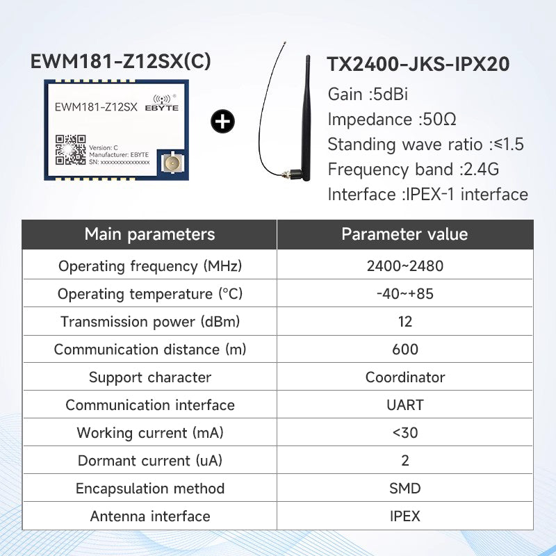 Ebyte EWM181-Z20SX/Z20SP 20dBm Transparent Transmission Module Data Transmission 2.4GHz Easy-to-use ZigBee3.0 Wireless Module