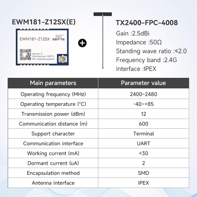 Ebyte EWM181-Z20SX/Z20SP 20dBm Transparent Transmission Module Data Transmission 2.4GHz Easy-to-use ZigBee3.0 Wireless Module