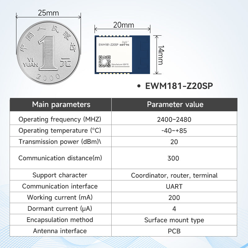 Ebyte EWM181-Z20SX/Z20SP 20dBm Transparent Transmission Module Data Transmission 2.4GHz Easy-to-use ZigBee3.0 Wireless Module