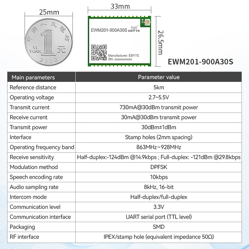 Ebyte EWM201 Series Wireless Voice Intercom Module and Development Board 20/30dBm 868/915MHz Digital Intercom Voice Transmission