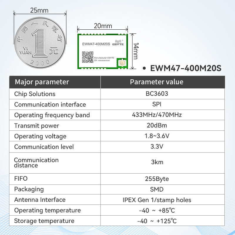 Ebyte EWM47 Series New SPI Wireless Transmission Module 3km Long-distance Transmission 433Hz/470MHz 20dBm Low Power Test Board