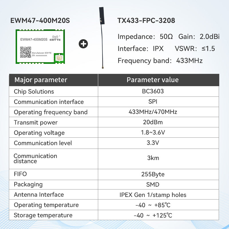 Ebyte EWM47 Series New SPI Wireless Transmission Module 3km Long-distance Transmission 433Hz/470MHz 20dBm Low Power Test Board