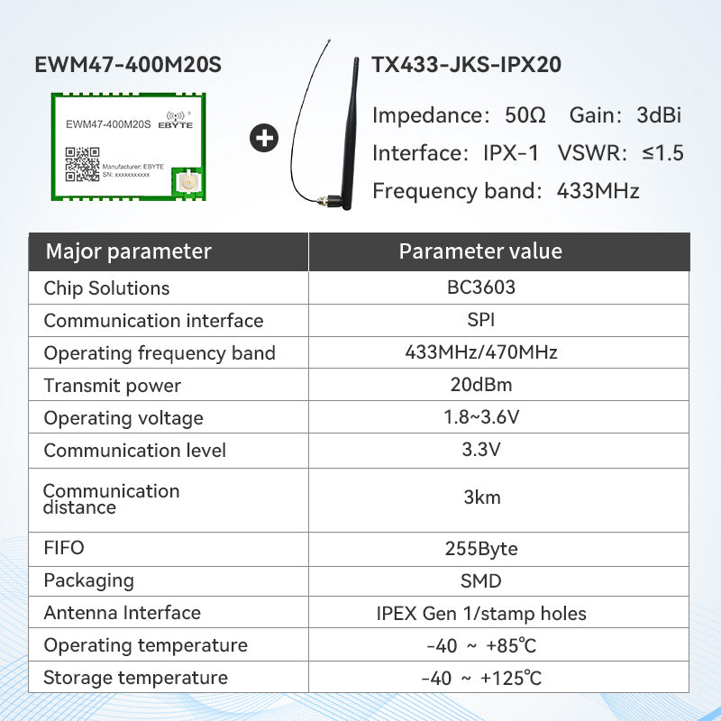 Ebyte EWM47 Series New SPI Wireless Transmission Module 3km Long-distance Transmission 433Hz/470MHz 20dBm Low Power Test Board