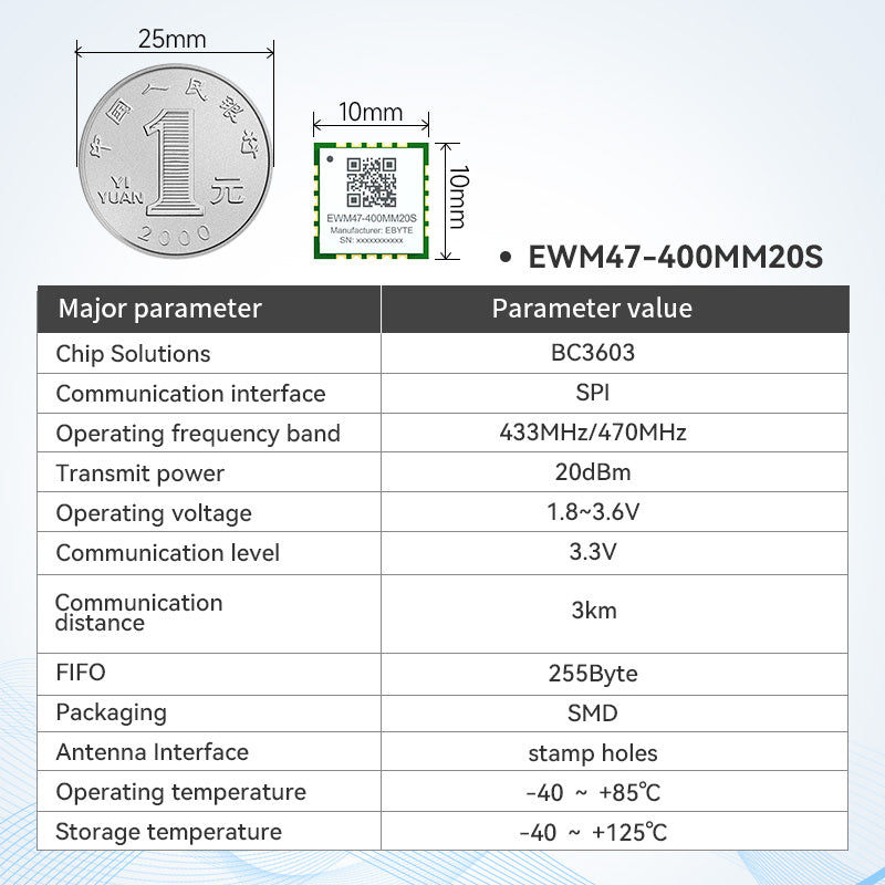 Ebyte EWM47 Series New SPI Wireless Transmission Module 3km Long-distance Transmission 433Hz/470MHz 20dBm Low Power Test Board