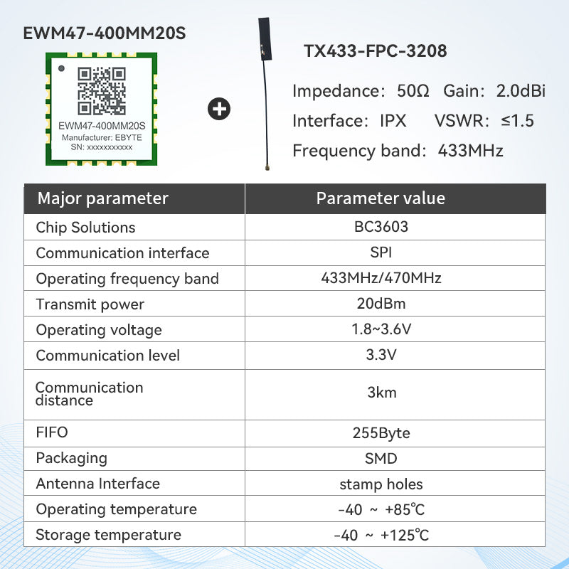 Ebyte EWM47 Series New SPI Wireless Transmission Module 3km Long-distance Transmission 433Hz/470MHz 20dBm Low Power Test Board