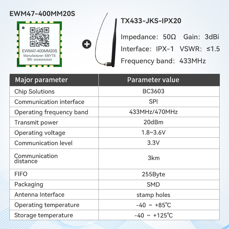 Ebyte EWM47 Series New SPI Wireless Transmission Module 3km Long-distance Transmission 433Hz/470MHz 20dBm Low Power Test Board