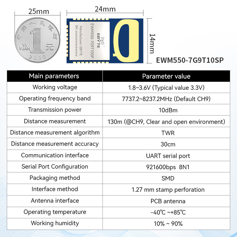 Ebyte EWM550-7G9T10SP UWB Wireless Ranging and Positioning Module and Test Suite 7.9GHz Ultra-Wideband CH5/CH9 Mk8000 Solution 130m UART 7737.2~8237.2MHz