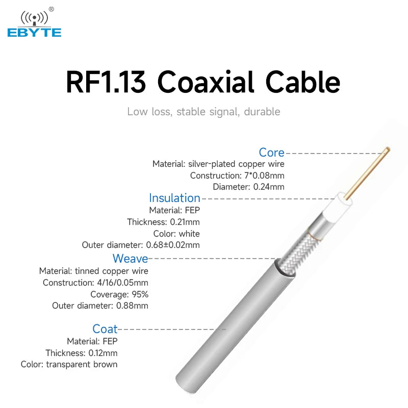 Ebyte XC-IPX3-SK-10 Ipex To Sma Ke Adapter Cable/ Ipx Ufl To Sma Connection Pigtail Rf Lines Wif Gsm 3g Gps Dedicated Adapter Cable Rg1.13