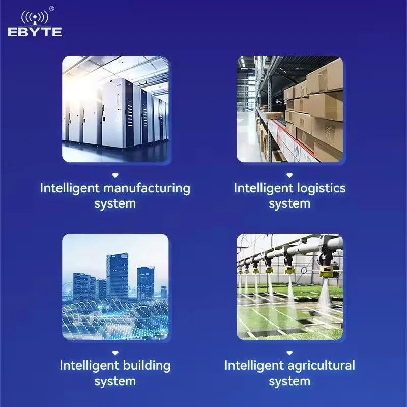 EBYTE E53-470FMS22S-TB Micro USB interface Wireless Module Test board Serial communication development