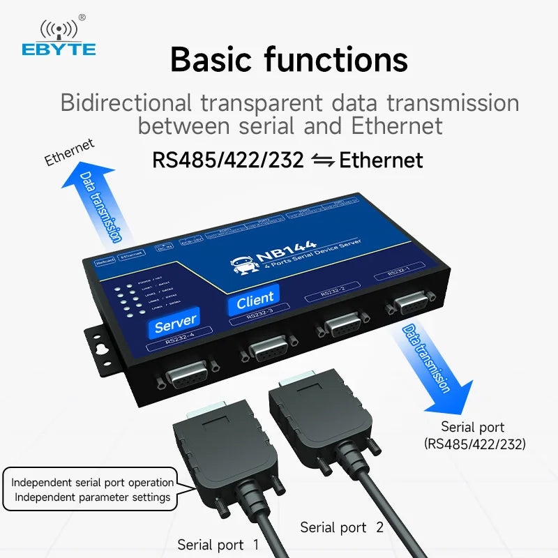 Ebyte NB144 Series Industrial Grade Ethernet 4-channel Serial Server RS485/RS232/RS422 Edge Computing Gateway ModBus Gateway