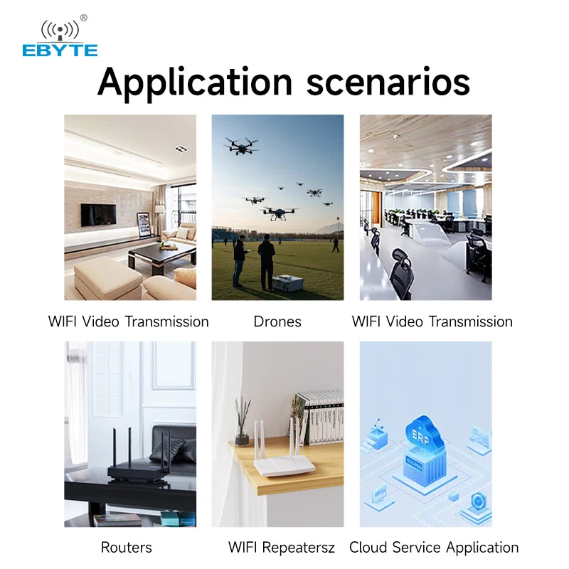 Ebyte E103-RTL8812CU High-speed Dual-band WiFi Module RTL8812CU-CG Chip 2.4GHz+5.8GHz Low Cost IEEE 802.11b/g/n/ac 200m USB 2.0