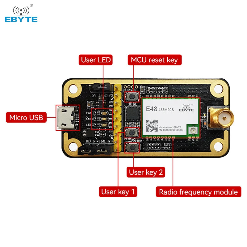 EBYTE OEM E48-433MBL-01 Wireless module Small size low power consumption 433MHz RF transceiver CMT2310A chip test kit