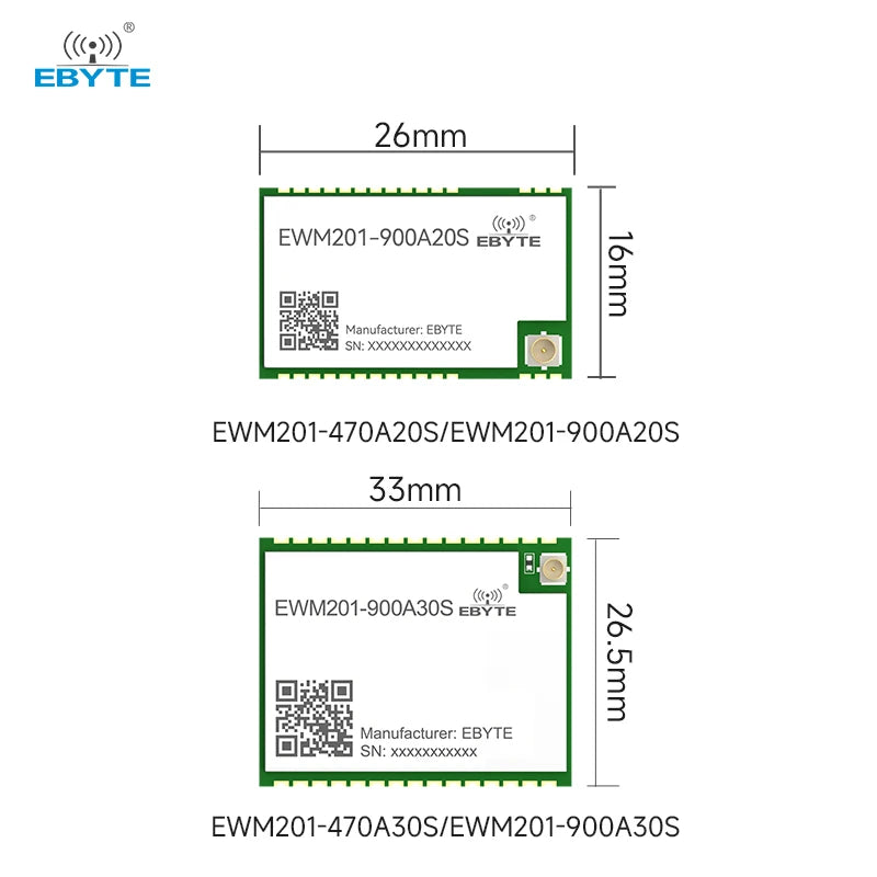 Ebyte EWM201 Series Wireless Voice Intercom Module and Development Board 20/30dBm 868/915MHz Digital Intercom Voice Transmission