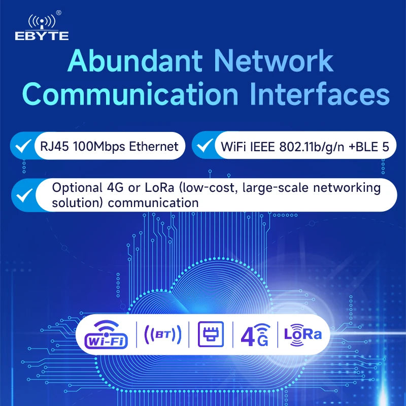 Ebyte ECM50 Series Programmable Industrial Computer Convenient Debugging Operation ESP32 Python Gateway RTU Modbus Network Port