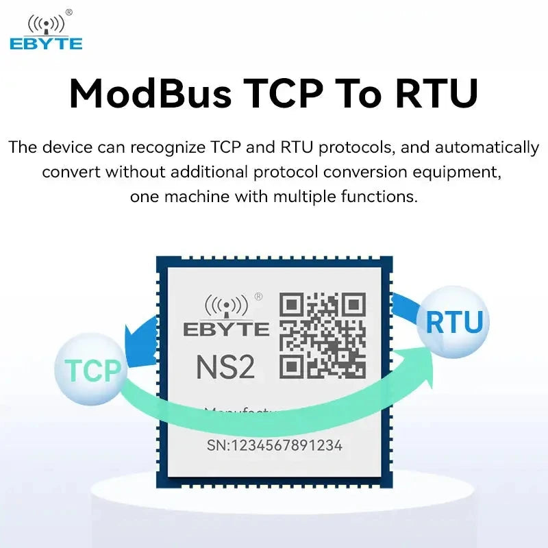 Ebyte NS2 RJ45 and TTL data transmission TCP/UDP IPv4 serial to ethernet module