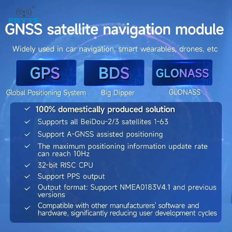 Ebyte E108-GN03 Series UART/GPIO BDS/GPS/GLONASS AT6558R GNSS Multi Mode Satellite Positioning and Navigation Module Test Suite