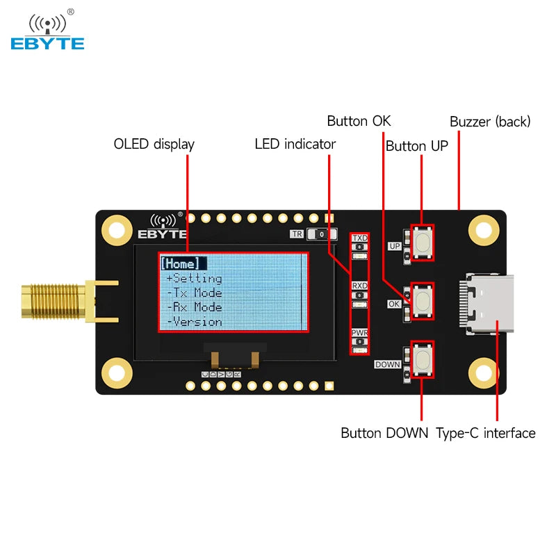 Ebyte E22-400TBL-SC Secondary Development long distance 400MHz OLED screen LORA Offline test evaluation kit RF transceiver