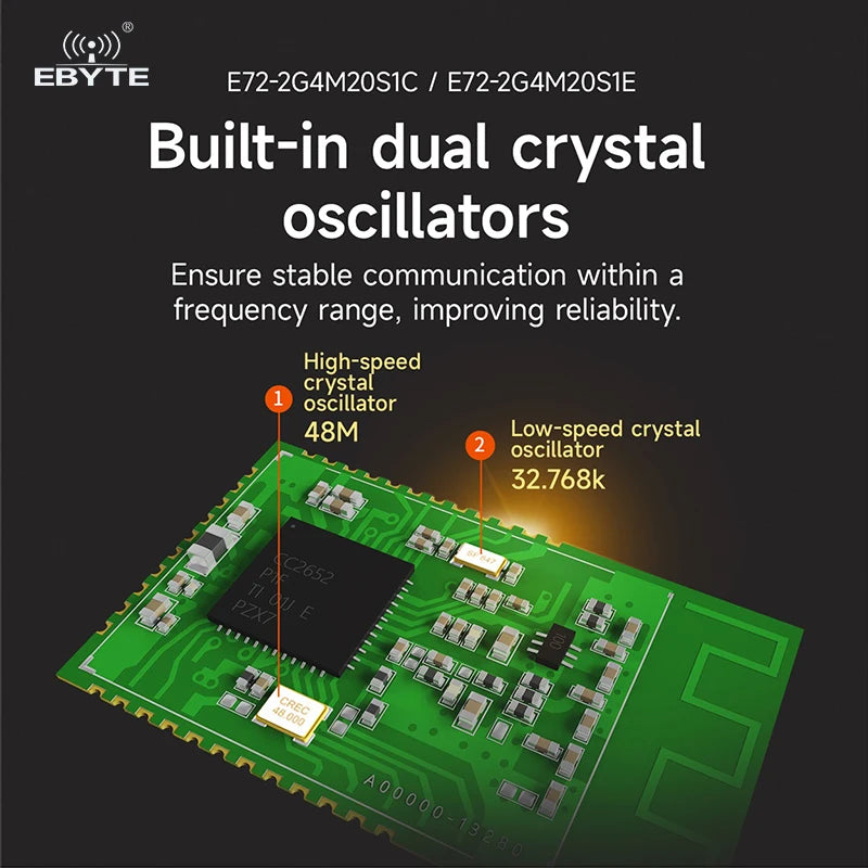 Ebyte E72 Series Wireless System-on-Chip Module Small Size Low Power Consumption 2.4GHz TI chip CC2630 CC2640 20dBm UART/IO smart hone