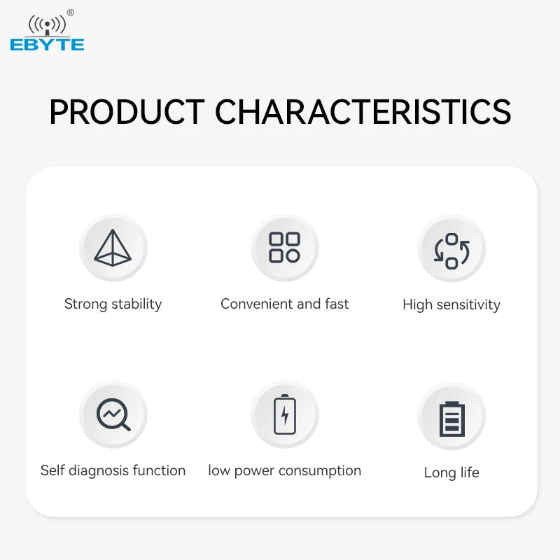 EBTYE NEW SM-VOC-P01 Alcohol ammonia cigarettes essence high perception Air quality inspection  gas sensor