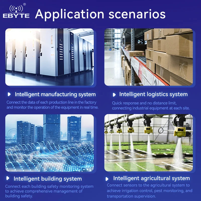 Ebyte PN1-D25PH EU CE Certification Applicable to Siemens PLC RS485+RS422+RJ45 Dual-port Profinet to Modbus Gateway RTU