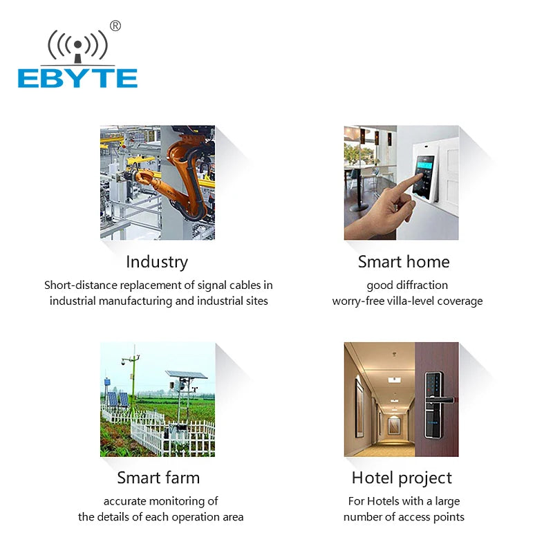 Ebyte E22-400T30S small size and cheap Semtech $X1262 UART 10Km Range 433Mhz 30dBm SID CE ROHS FCC LoRa IT RF Module