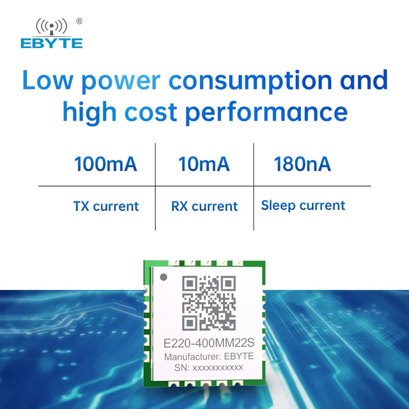 Ebyte OEM ODM E220-400MM22S Free sample low power consumption 22dBm LLCC68 lora module 433MHz