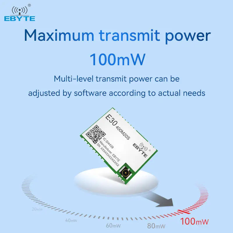 Ebyte E30-400M20S(4438) SI4463 Low Price Rf Transceiver Type Rf Chip Type Chip Type Wireless & Rf Chip IOT wireless data transmission