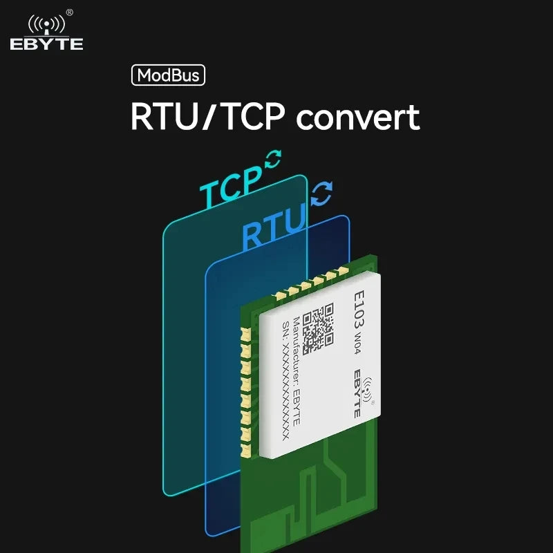 EBYTE E103-W04 20dBm Support custom development Serial port to wifi module for iot
