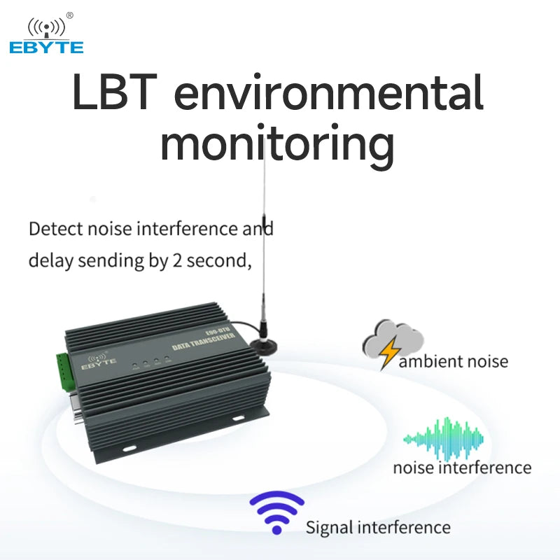 Ebyte E90-DTU(900SL42) lora wireless radio modem sx1262 868mhz data transceiver lora device wireless transmitter and receiver