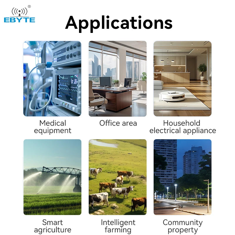 Ebyte E80-900M2213S Semtech multi-band LoRa LR1121 chip 22/13dBm 850-930M/2.4GHz LoRa dual-band wireless RF transceiver module