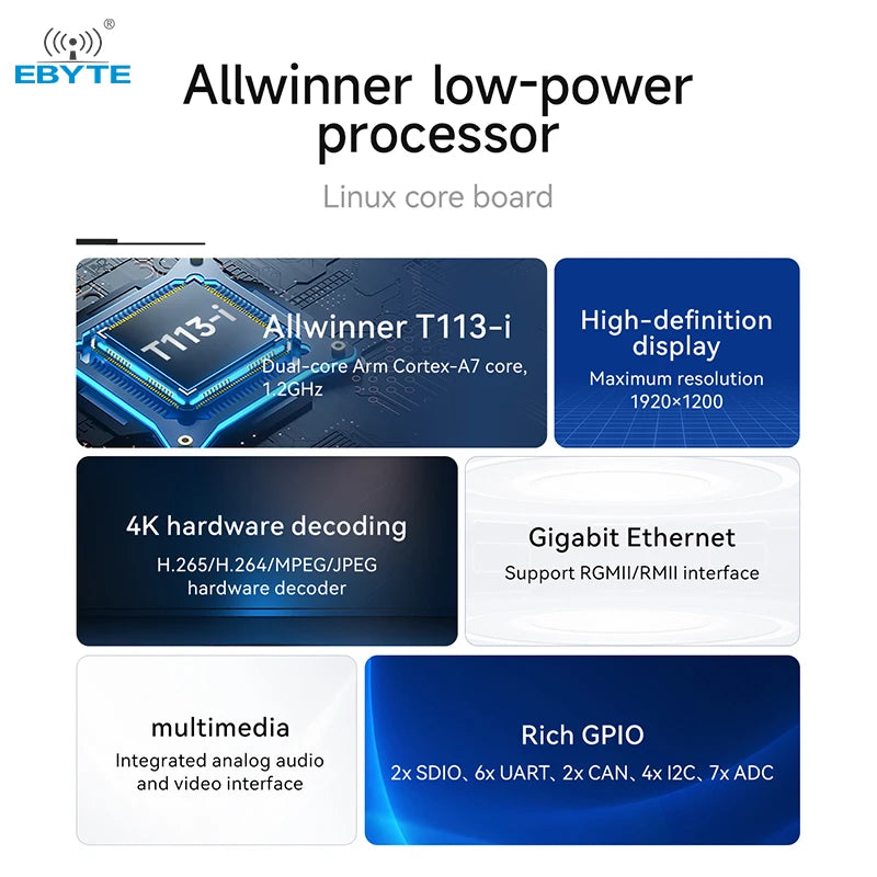 Ebyte ECK30-T13IA1GE8G-I 1.2GHz 8GB for industrial control HMI IoT T113-i processor Industrial -grade embedded core board