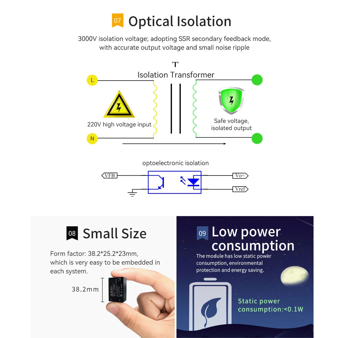 0.1$ Free Sample(Limit 2 pcs per person) Buy Ebyte AM21-12W05V 5V Short circuit protection step-down power module Price AC-DC buck power supply wireless module