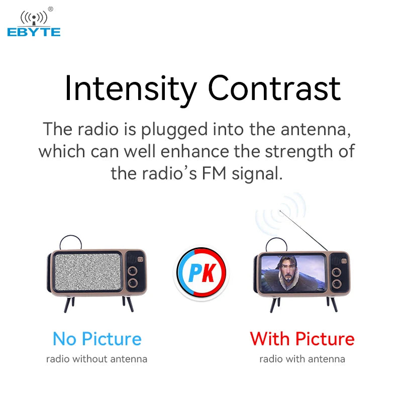 EBTYE TX-LGHX-5273 70-500MHZ FM Frequency Range Threaded Rod Radio Foldable Antenna Enhancing the radio's FM Signal