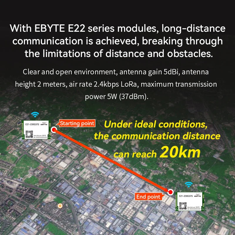 Ebyte E21-230G37S 37dBm 20km RF Gain Power Amplifier PA High Power 230MHz 433MHz Power Amplifier PA Wireless Module