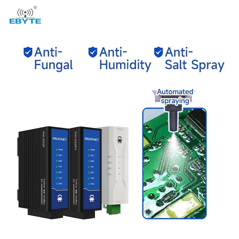 Ebyte PN1 Series RS485+RS422+RJ45 ProfiNet to ModBus Gateway RTU Single-port and Dual-port Profinet Gateway EU CE Certification Applicable to Siemens PLC