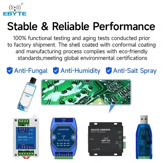 Ebyte E810-R11M 1-way RS-485 to 1-way RS485 Small Size Isolated Repeater HUB EMC Level 3 Standard Optoelectronic Isolation