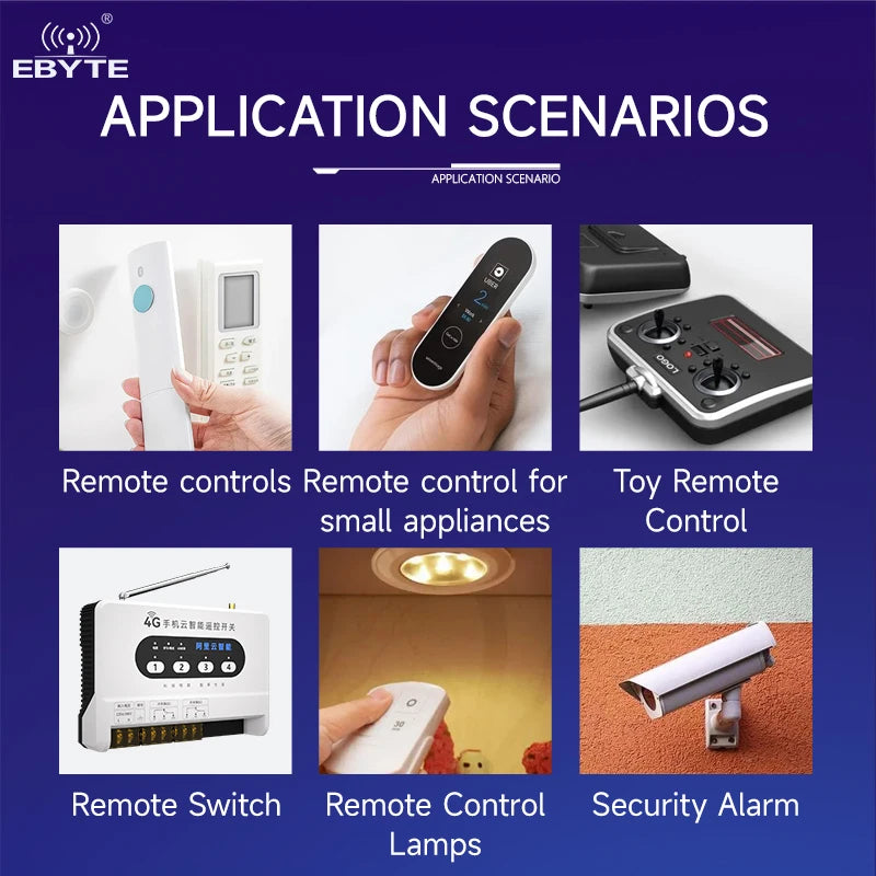 New products Ebyte E160-T4MS1  transmitter and E160-R4MS1  receiver 315/433.92MHz RF Chip High-performance ultra-aberrant radio frequency Super-aberrant wireless RF modules