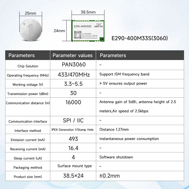 Ebyte E290-400M33S(3060) SPI 30dBm 10km PAN3060 Scheme RF Wireless Module 433/470MHz LoRa Module Global License-Free ISM