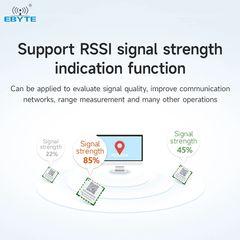 Ebyte E07-900MM10S TI  CC1101 chip Wireless Transmitter Module 10dBm Rf Module 1.5km 855-925MHz