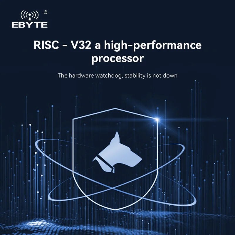 Ebyte ECAN-W01 TCP gateway protocol conversion communication serial device server Modbus Gateway can to wifi