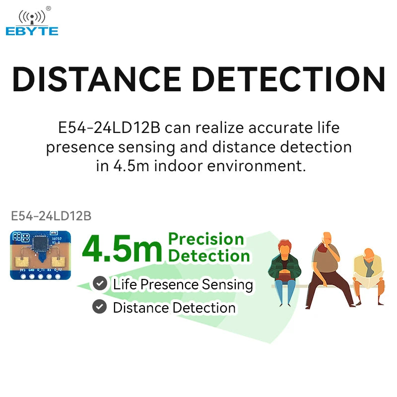 Ebyte E54-24LD12B Global frequency band Micro-motion millimeter wave sensor 24GHz Millimeter Wave Radar Wireless Module