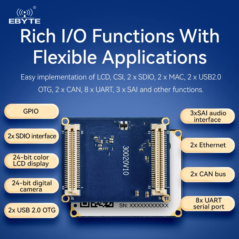 Ebyte ECK20-6Y28C series IMX6ULLBTB 256MB/512MB 512MB/8GB 792MHz Embedded Core Board MPU Design Dual Ethernet Support Linux Industrial Grade single-board computers