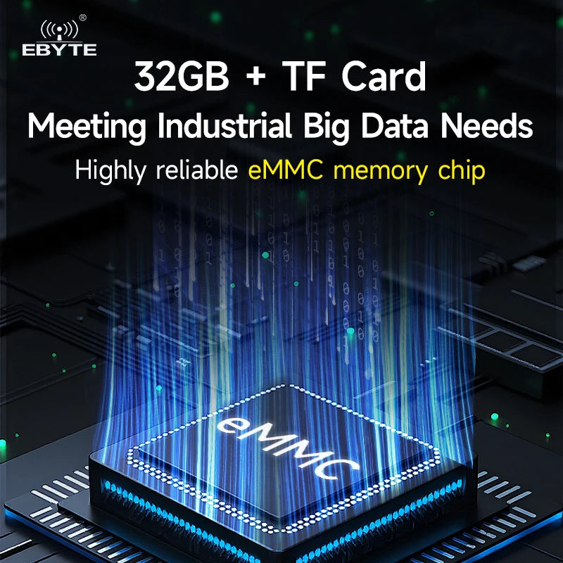 Ebyte ECB32 Series Industrial Grade Allwinner T527 A527 Single-board Computer 2GB/4GB LPDDR4 Linux ARM Compatible with Raspberry Pi Cost-effective ARM embedded system